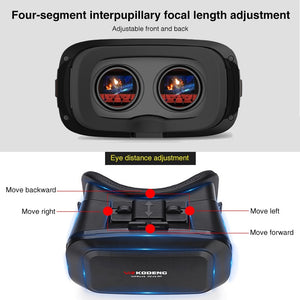 SMF Erilles VR Headset